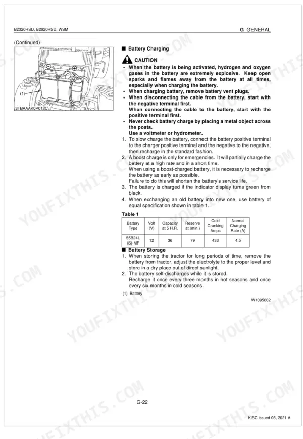Kubota B2320HSD, B2920HSD battery charging procedure with caution warnings, charging table, and storage instructions