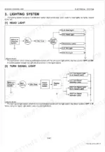 kubota-b2320hsd-b2920hsd-tractor-workshop-manual-9y111-02013-wiring-336.webp Kubota B2320HSD, B2920HSD lighting system wiring diagrams showing head light and turn signal light circuits with fuses and switches