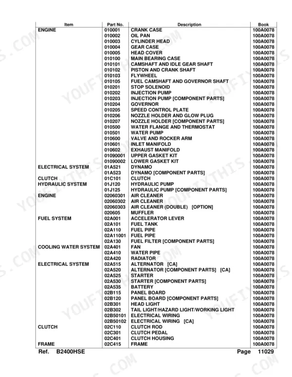 Kubota B2400HSE parts list table with item numbers, part numbers, and descriptions for engine, electrical, clutch, hydraulic, fuel, cooling, and frame systems