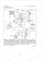 kubota-b2410-b2710-b2910-tractor-workshop-manual-12271-hydraulic-171.webp Kubota B2410, B2710, B2910 transmission hydraulic oil flow diagram showing pump, motor, valves, and oil cooler system.