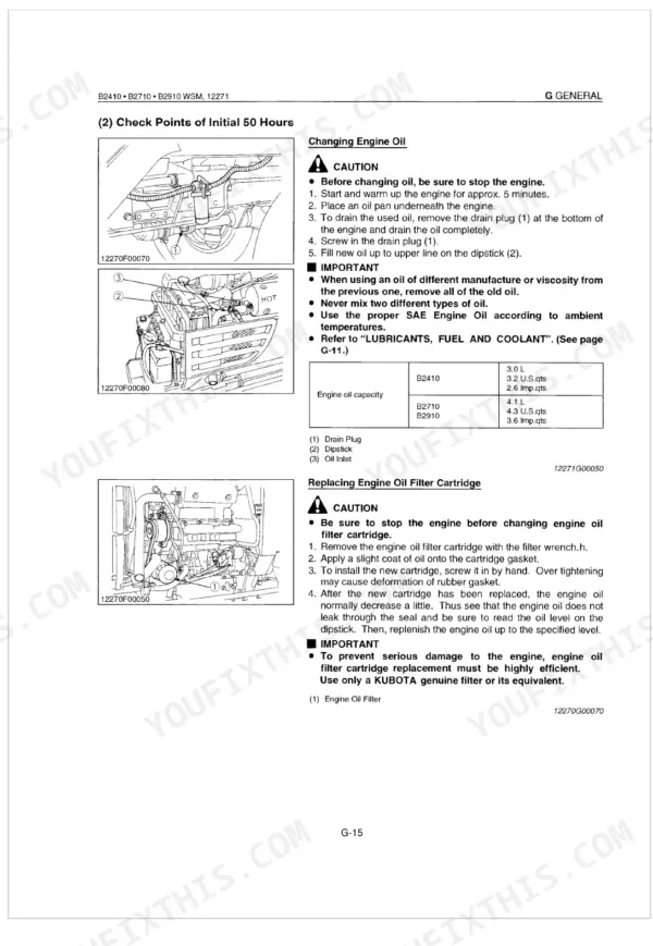 Kubota B2410, B2710, B2910 engine oil change and filter replacement procedures, oil capacity table, and component diagrams.