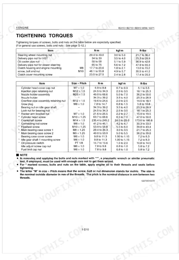 Kubota B2410, B2710, B2910 engine tightening torque specification tables for bolts, nuts, and screws.