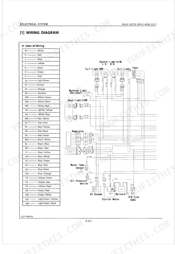 Kubota B2410, B2710, B2910 electrical system wiring diagram showing lighting, regulator, battery, and wire color codes.