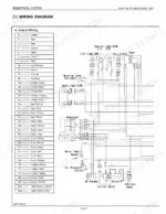 kubota-b2410-to-hsd-tractor-workshop-manual-97897-12271-wiring-337.webp Kubota B2410 B2710 B2910 B7800 HSD electrical system wiring diagram with color code legend and component connections