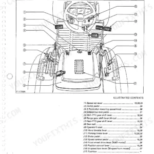 Kubota B2410 foot and hand controls diagram showing steering wheel, pedals, and levers with numbered reference guide
