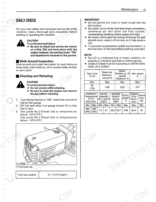 Kubota B2410 daily check maintenance procedures including walk-around inspection, fuel tank refueling steps, diesel fuel grade specifications table, and fuel tank cap diagram