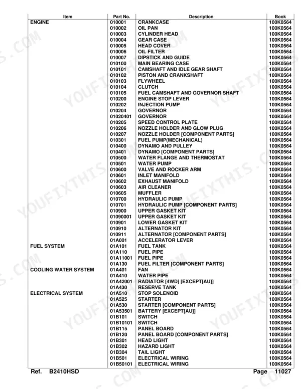 Kubota B2410HSD parts list catalog page 11027 showing engine, fuel system, cooling water system, and electrical system component part numbers and descriptions
