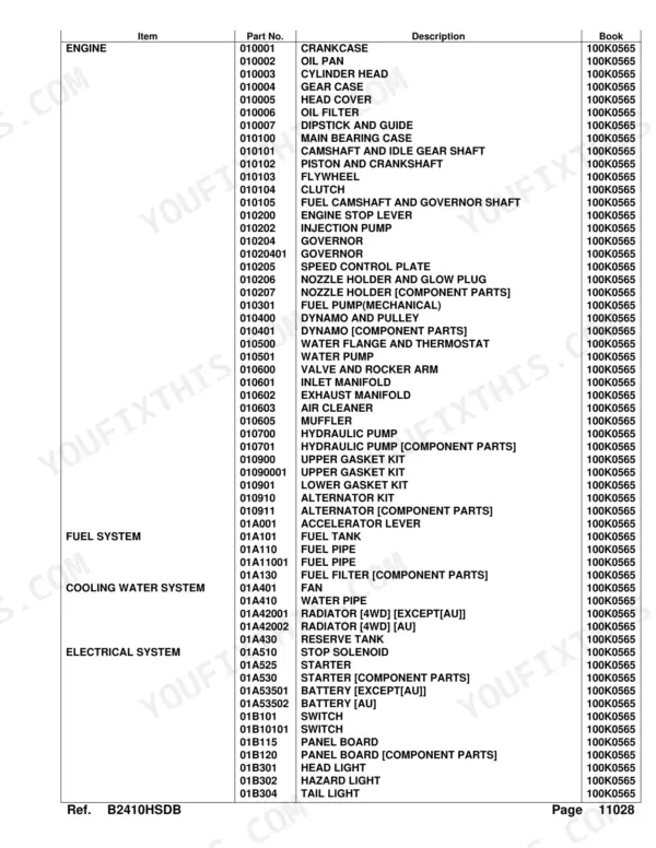 Kubota B2410HSDB engine parts list with part numbers and descriptions including crankcase, cylinder head, fuel system, cooling water system, and electrical system components