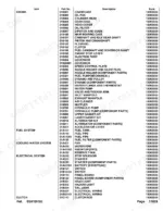 kubota-b2410hse-tractor-parts-catalog-100k0566-parts-list-3.webp Kubota B2410HSE engine parts list table with part numbers and descriptions for crankcase, fuel system, cooling water system, electrical system, and clutch components