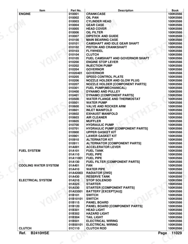 Kubota B2410HSE engine parts list table with part numbers and descriptions for crankcase, fuel system, cooling water system, electrical system, and clutch components