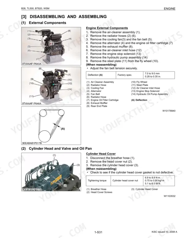 Kubota B26 TL500 BT820 workshop manual procedures page 100