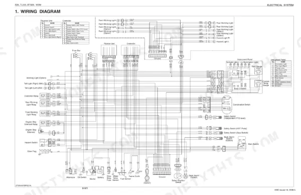 Kubota B26 TL500 BT820 workshop manual wiring diagram page 310 electrical schematic
