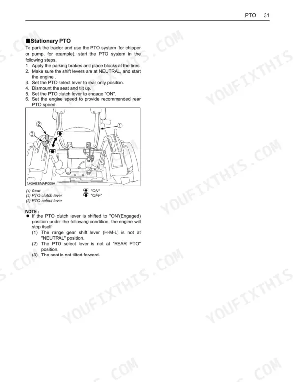 Kubota B2630 B3030 B3000 stationary PTO engagement procedure with seat, clutch lever, and select lever diagram