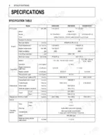 kubota-b2630-b3030-b3000-tractor-operator-manual-6c265-6311-1-specs-22.webp Kubota B2630HSD B3030HSD B3000HSDCC specifications table engine power displacement torque dimensions weight tire capacity