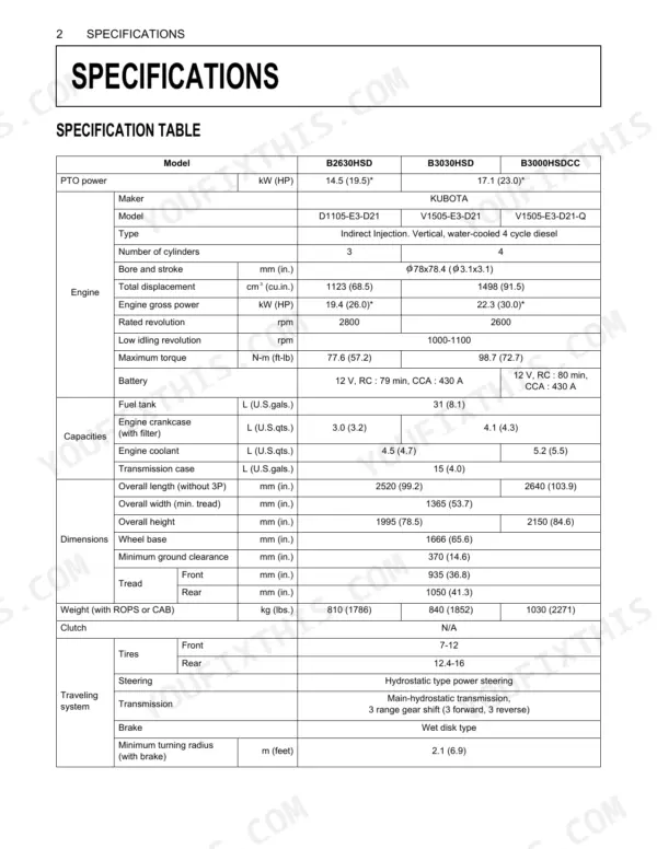 Kubota B2630HSD B3030HSD B3000HSDCC specifications table engine power displacement torque dimensions weight tire capacity