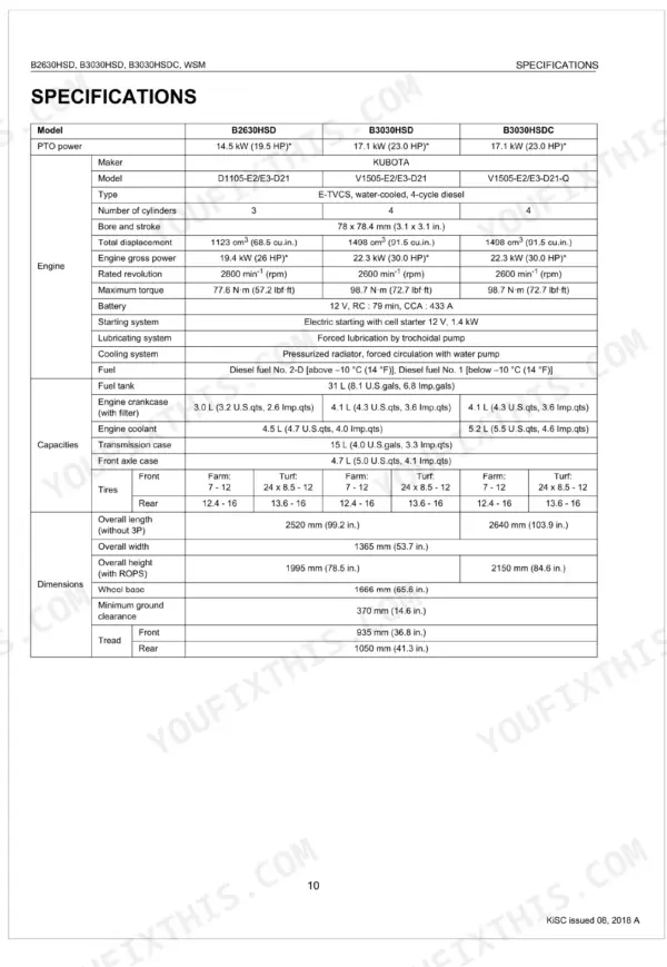 Kubota B2630HSD, B3030HSD, B3030HSDC specifications table: engine power, displacement, torque, capacities, dimensions, tires, fuel tank