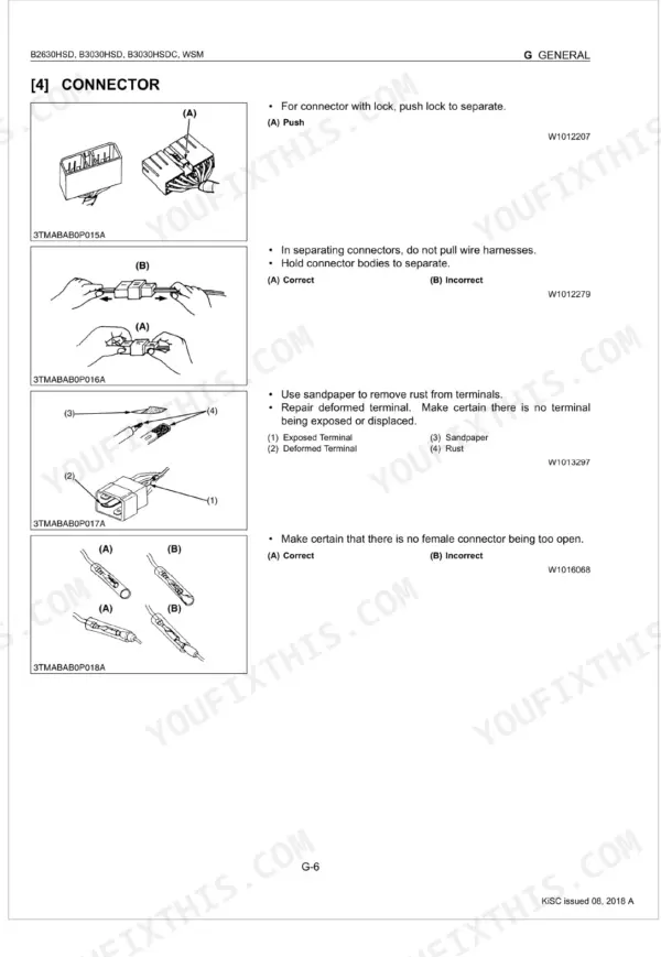 Kubota B2630HSD, B3030HSD, B3030HSDC connector separation and terminal maintenance procedures with diagrams