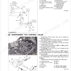 Kubota B2630HSD B3030HSD B3030HSDC independent PTO hydraulic circuit diagram and control valve assembly with labeled components