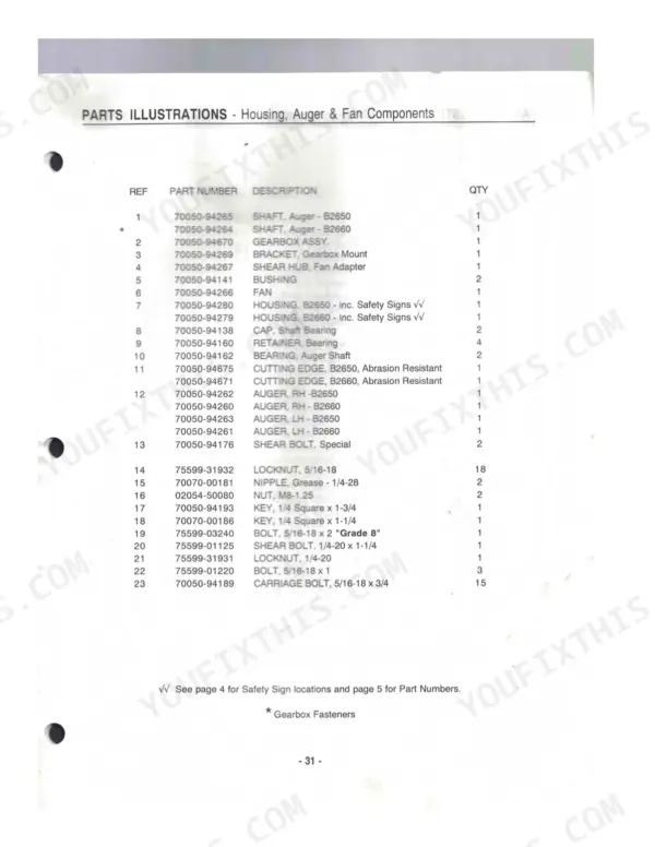 Kubota B2650, B2660 parts list for housing, auger and fan components with part numbers, descriptions and quantities