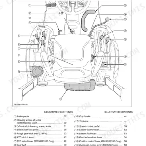 Kubota B2650, B3350, B3350SU foot and hand controls diagram with numbered callouts for brake pedal, steering wheel tilt, range gear shift lever, PTO clutch lever, and seat belt locations