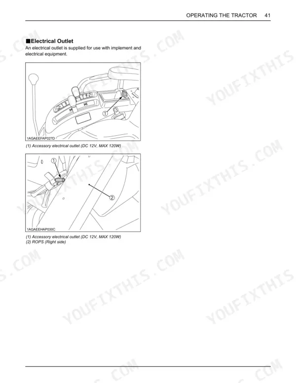Kubota B2650, B3350, B3350SU electrical outlet location diagram showing 12V 120W accessory outlet and ROPS right side placement