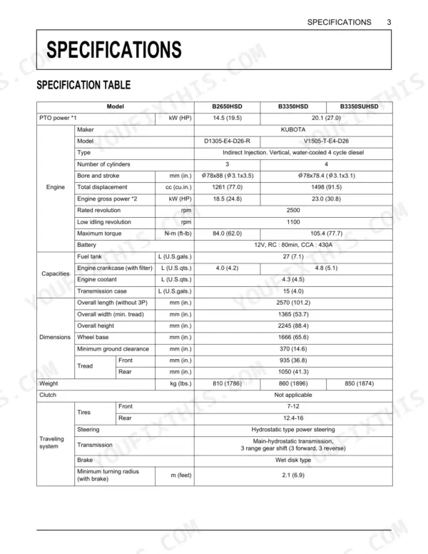Kubota B2650HSD B3350HSD B3350SUHSD specifications table with engine power, dimensions, weight, transmission, and traveling system details