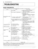 kubota-b2650-b3350-b3350su-tractor-operator-manual-6c410-6311-8-troubleshooting-108.webp Kubota B2650, B3350, B3350SU engine troubleshooting table with causes and countermeasures for starting, power, exhaust fumes, and overheating issues