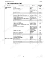 kubota-b2650hsdc-b3350hsdc-tractor-workshop-manual-9y111-08220-troubleshooting-93.webp Kubota B2650HSDC, B3350HSDC engine troubleshooting table with symptoms, probable causes, solutions, and reference pages for starting and fuel system issues