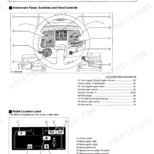 Kubota B2710, B2910, B7800 instrument panel and controls diagram showing switches, gauges, and pedal locations