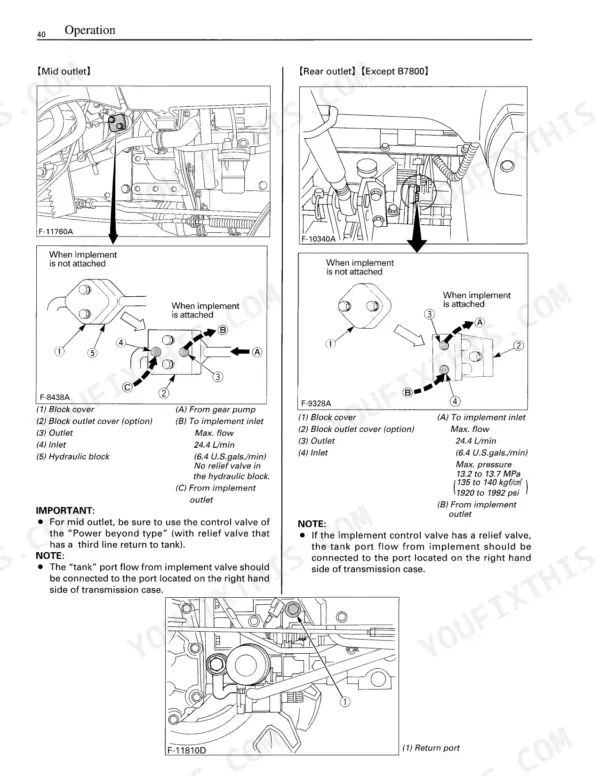 Kubota B2710, B2910, B7800 mid and rear outlet hydraulic block diagrams with flow specifications and implement attachment procedures