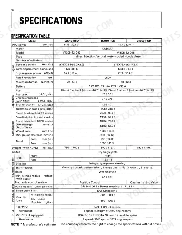 Kubota B2710 B2910 B7800 specifications table engine power torque fuel capacity dimensions weight tires transmission hydraulic system
