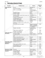 kubota-b3000-tractor-workshop-manual-9y111-05740-troubleshooting-82.webp Kubota B3000 engine troubleshooting table with symptoms, probable causes, and solutions for starting, revolution, and exhaust issues