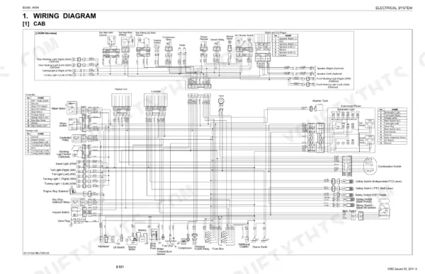 Kubota B3000 WSM electrical system wiring diagram cab section showing cabin harness, switches, relays, and component connections
