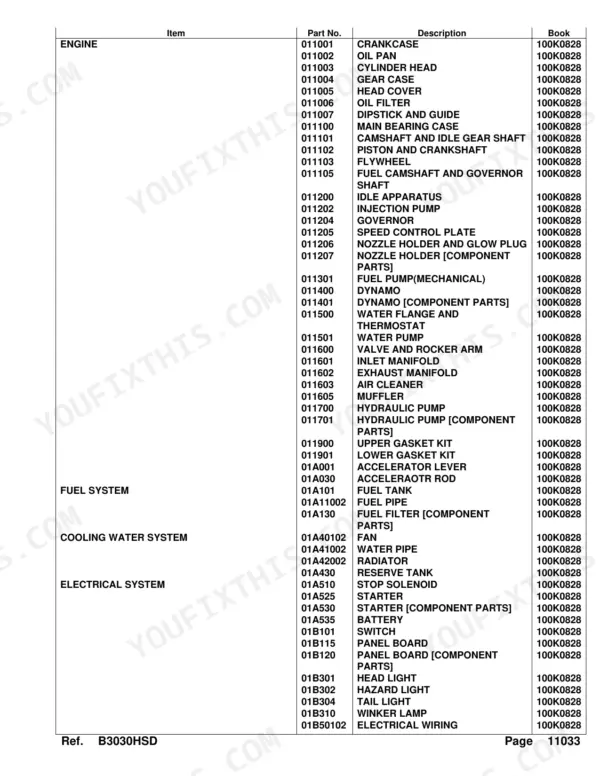 Kubota B3030HSD engine parts list with part numbers, descriptions including crankcase, oil pan, cylinder head, gear case, fuel system, cooling water system, and electrical system components