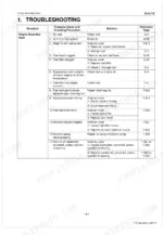 kubota-b3150-b3150su-tractor-workshop-manual-kisc-issued-05-2021-a-troubleshooting-92.webp Kubota B3150, B3150SU engine troubleshooting table for engine does not start symptoms, causes, and solutions