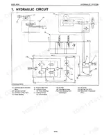kubota-b3200hsd-b3200hsdwo-tractor-service-manual-b3200-wsm-hydraulic-287.webp Kubota B3200HSD hydraulic circuit diagram showing pump, control valve, cylinders, transmission, and oil cooler system schematic
