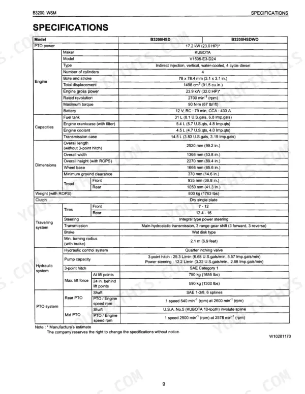 Kubota B3200HSD B3200HSDWO specifications table covering engine, capacities, dimensions, traveling system, hydraulic system, and PTO system details