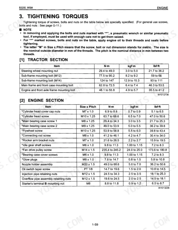 Kubota B3200HSD engine tightening torques table with N·m, kgf·m, lbf·ft specifications for cylinder head, main bearing, flywheel, connecting rod, and bearing case screws