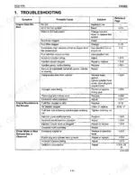 kubota-b3200hsd-b3200hsdwo-tractor-service-manual-b3200-wsm-troubleshooting-71.webp Kubota B3200HSD engine troubleshooting table with symptoms, probable causes, solutions and reference pages