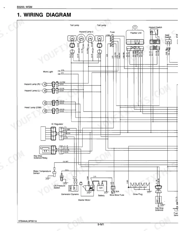 Kubota B3200HSD wiring diagram showing electrical circuits for lights, switches, sensors, generator, starter motor, and battery connections