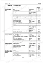 kubota-b3300su-aus-tractor-workshop-manual-9y111-05191-troubleshooting-73.webp Kubota B3300SU-AUS engine troubleshooting table with symptoms, probable causes, solutions and reference pages