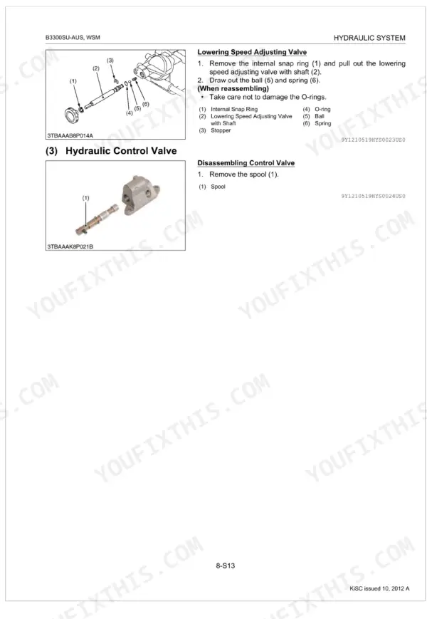 Kubota B3300SU-AUS hydraulic control valve disassembly procedures with lowering speed adjusting valve and spool component diagrams