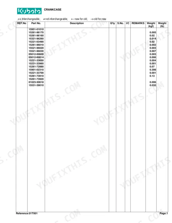Kubota B4200D crankcase parts list table with part numbers, quantities, weights in kgf and lb