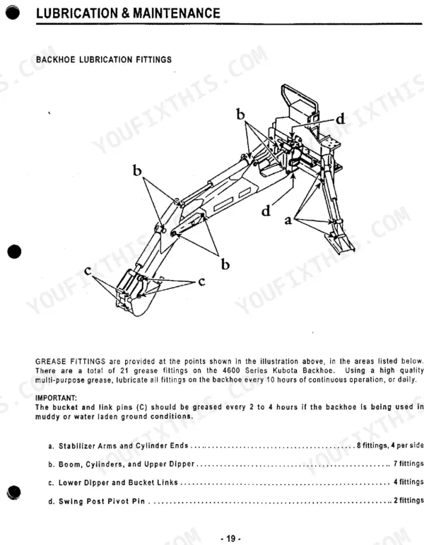 Kubota B4672A BL4690A backhoe lubrication fittings diagram showing grease points on boom, cylinders, dipper, stabilizer arms, and bucket links with 21 total fittings