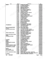 kubota-b5100d-p-tractor-parts-catalog-100k0036-parts-list-3.webp Kubota B5100D-P parts list table with item numbers, part numbers, and component group descriptions for engine, transmission, axles, and hydraulic systems