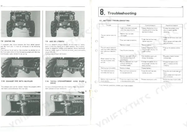 Kubota B5100D B6100E B7100D troubleshooting section 8.1 battery troubleshooting table with trouble causes countermeasures preventive measures