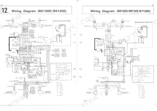 Kubota B5100D/B5100E and B6100D/B6100E/B7100D wiring diagrams with electrical circuits, component connections, and color-coded wire legend