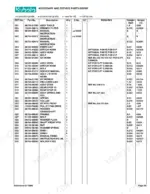 kubota-b5100e-p-to-b5100e-pt-tractor-parts-catalog-100k0037-accessories-parts-125.webp Kubota B5100E-P B5100E B5100D-P B5100E-PT accessory and service parts group table with part numbers descriptions quantities and weights