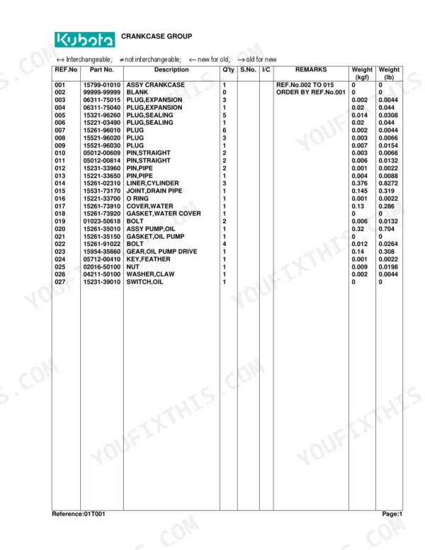 Kubota B5200D crankcase group parts list with reference numbers, part numbers, descriptions, quantities, and weights