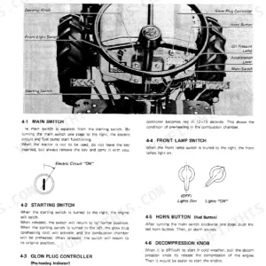 Kubota B6000 instrument panel and controls diagram showing main switch, starting switch, glow plug controller, front lamp switch, horn button, oil pressure lamp, acceleration lever, and decomp knob with labeled components and operation procedures